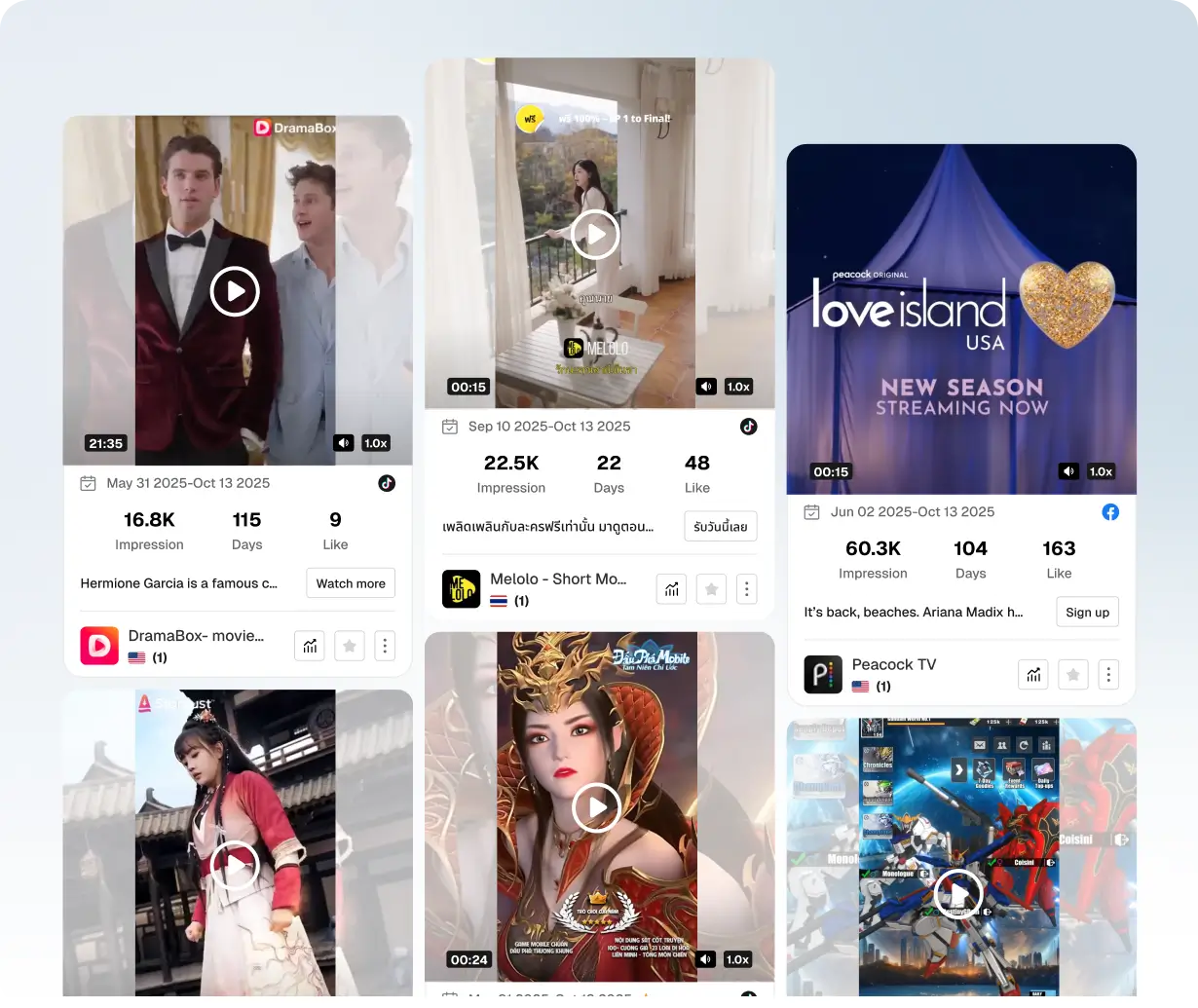 Büyümeyi Sağlayan Drama Dizileri