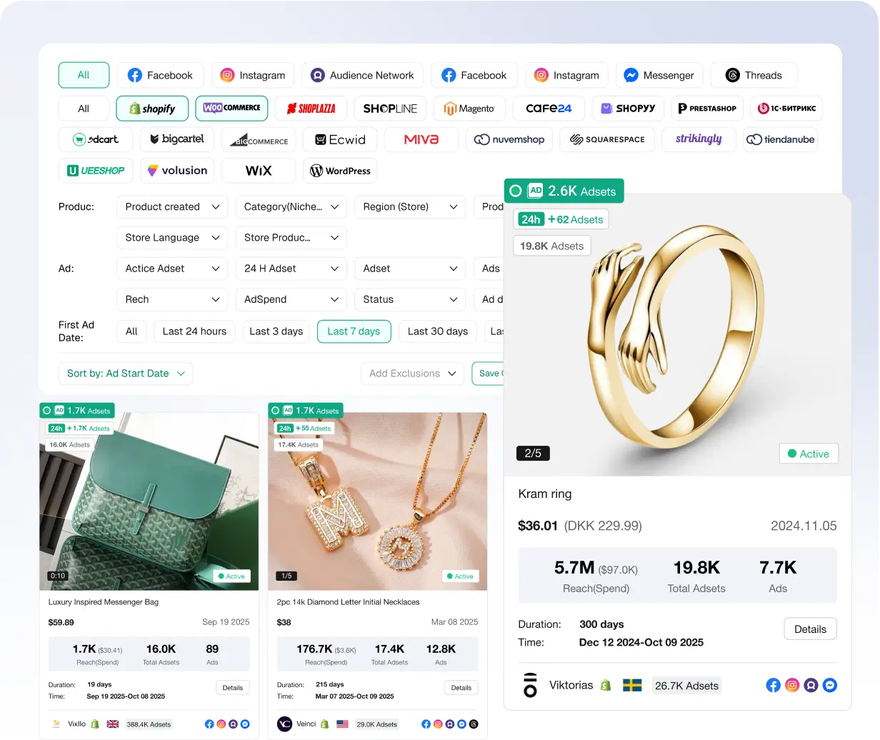 Analiza tiendas competidoras de Shopify y WooCommerce