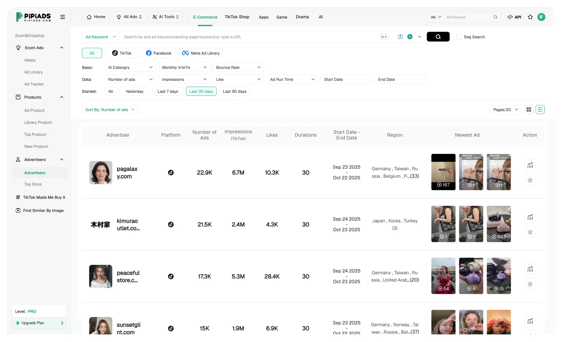 Dropshipping Store List