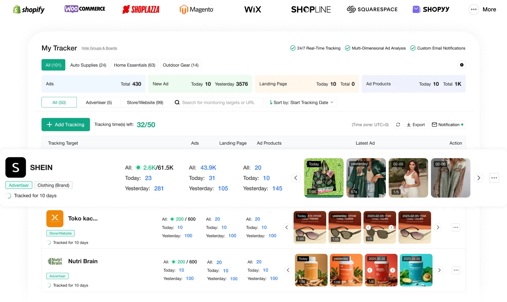 E-ticaret ve DTC mağazalarını gerçek zamanlı izleyin