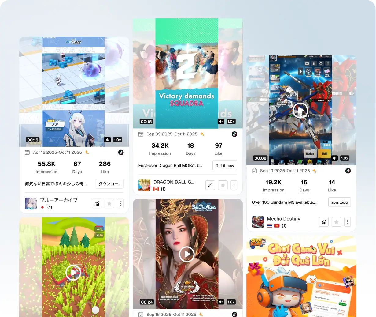 Scopri creativi pubblicitari ad alta conversione per giochi e analizzali