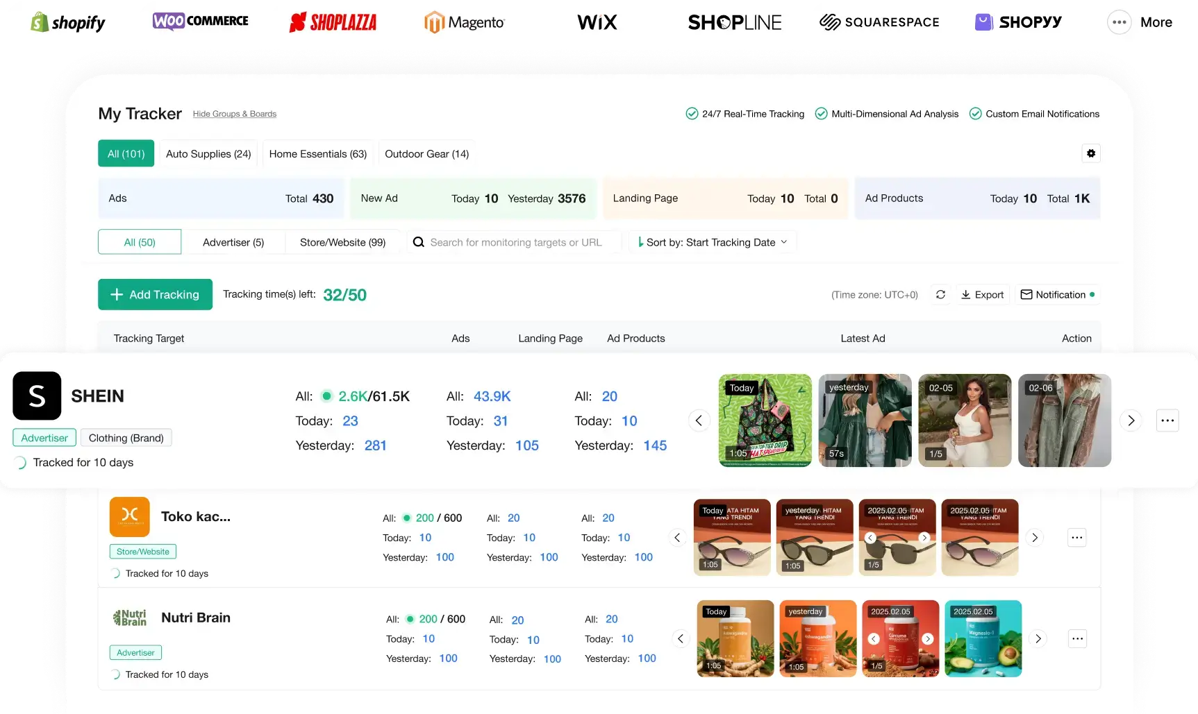 TikTok Shop Mağaza Gerçek Zamanlı İzleme: Satış, Reklam ve Yeni Ürünler