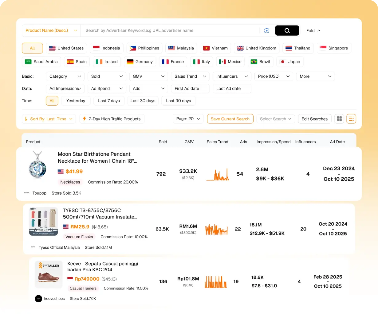 TikTok Shop Satış Trendlerini Takip Edin