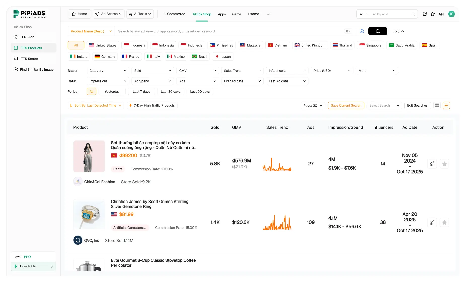 TikTok Shop Ürünleri