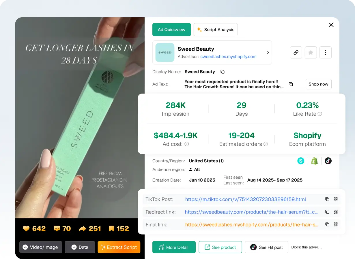Powerful Ad Analytics to Find Winning Ads